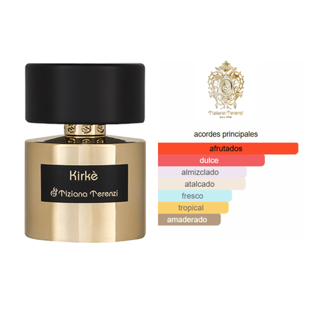 Decant (10ml) - Tiziana Terenzi Kirke 