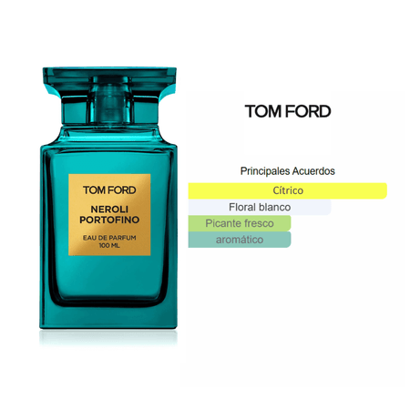 Decant (10ml) - Tom Ford Neroli portofino