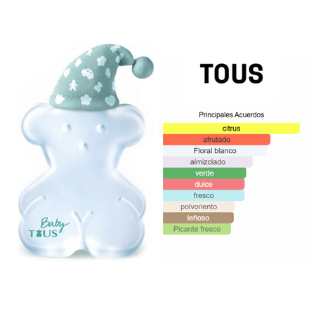 Decant (10ml) - Tous Baby
