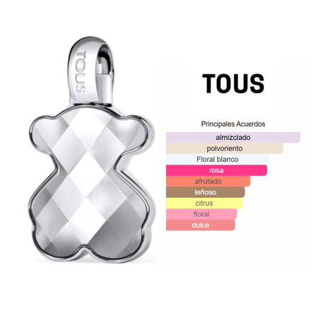 Decant (10ml) - Tous Love me silver
