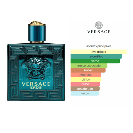 Decant (10ml) - Versace Eros edt
