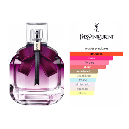 Decant (10ml) - Yves Saint Laurent Mon Paris Intensement