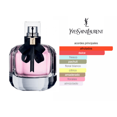 Decant (10ml) - Yves Saint Laurent Mon Paris
