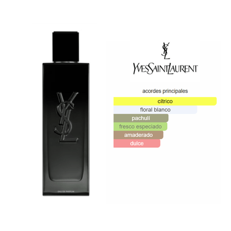 Decant (10ml) - Yves Saint Laurent Myself