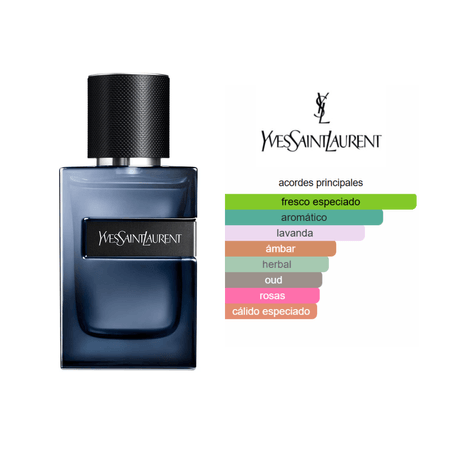 Decant (10ml) - Yves Saint Laurent Y Elixir