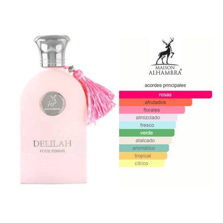 Delilah EDP (100ml) - Maison Alhambra 