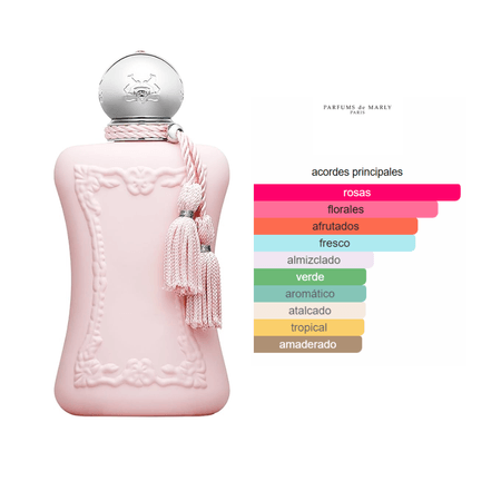 Delina EDP (75ml) - Parfums de Marly 