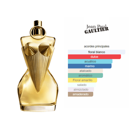Divine EDP (100ml) - Jean Paul Gaultier