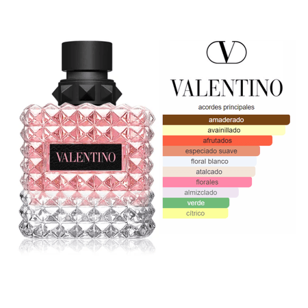 Donna Born In Roma EDP (100ml) - Valentino