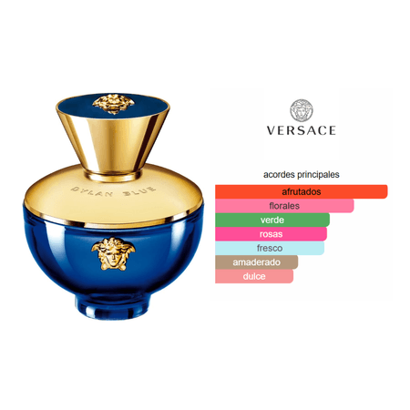 Dylan Blue EDP (100ml) - Versace