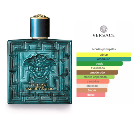 Eros EDP (100ml) - Versace