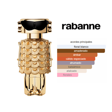 Fame Intense (80ml) - Paco Rabanne 