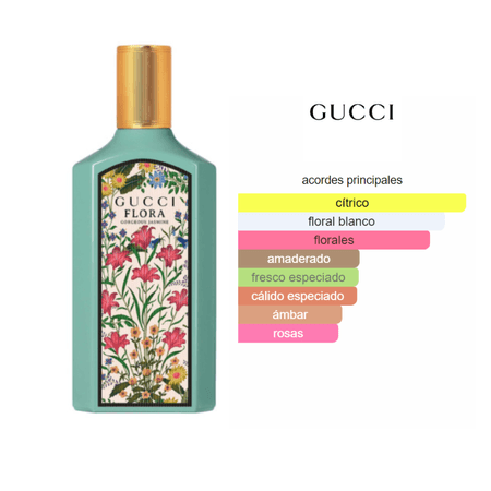 Gucci Flora Gorgoeus Jasmine EDP (100ml) - Gucci