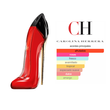 Good Girl Very Sexy EDP (80ml) - Carolina Herrera