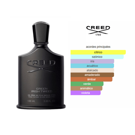 Green Irish Tweed EDP (100ml) - Creed