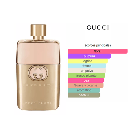 Guilty Pour Femme EDP (90ml) - Gucci