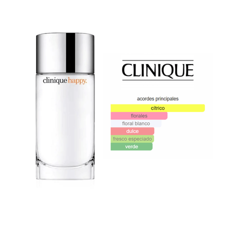Happy EDP (100 ml) - Clinique