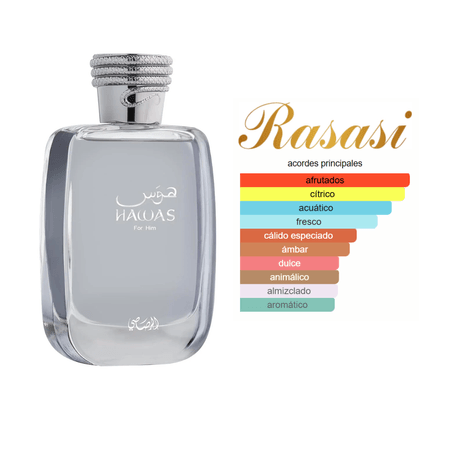 Hawas EDP (100ml) - Rasasi