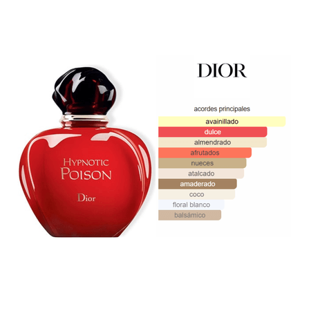 Hypnotic Poison EDT (100ml) - Christian Dior