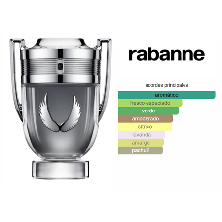 Invictus Platinum EDP (100ml) -. Paco Rabanne