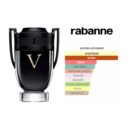 Invictus Victory Extreme (200ml) - Paco Rabanne