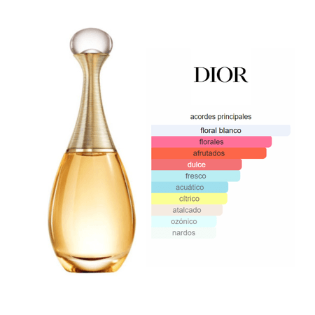 J'adore EDP (100ml) - Christian Dior 