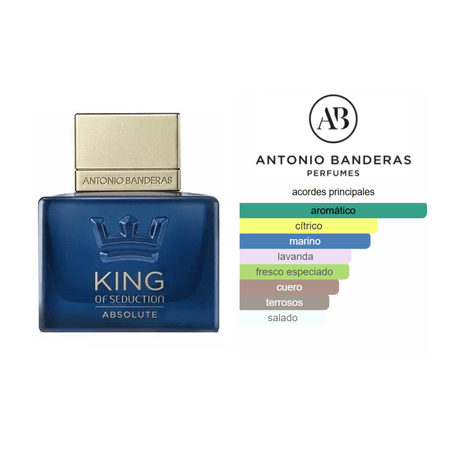 King Of Seduction Absolute EDT (100ml) - Antonio Banderas