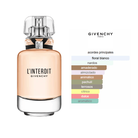 L'interdit EDT (80ml) - Givenchy