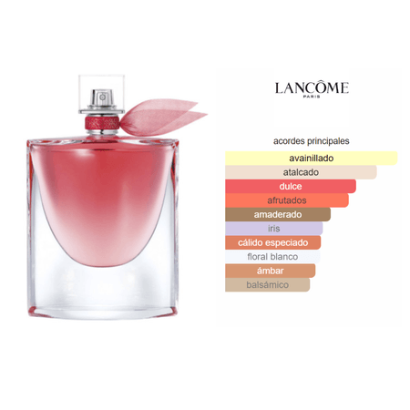 La Vie Est Belle Intensement (100ml) - Lancome