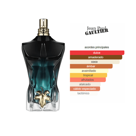 Le Beau Le Parfum (125ml) - Jean Paul Gaultier