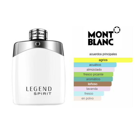Legend Spirit EDT (100ml) - Mont Blanc