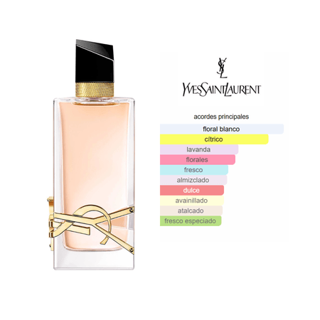 Libre EDT (90ml) - Yves Saint Laurent