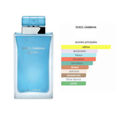 Light Blue Eau Intense (100ml) - Dolce&Gabbana