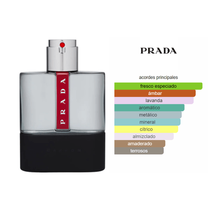 Luna Rossa Carbon EDT (100ml) - Prada 