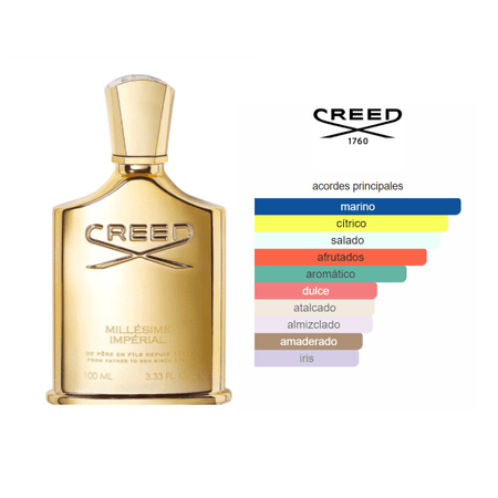 Millesime Imperial (100ml) - Creed