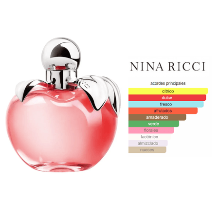 Nina EDT (80ml) - Nina Ricci