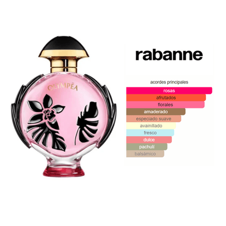 Olympea Flora EDP (80ml) - Paco Rabanne