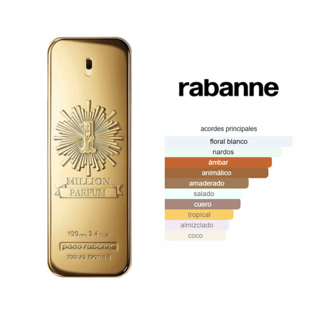 One Million Parfum (200ml) - Paco Rabanne