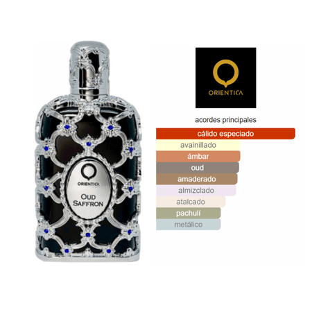 Oud Saffron (80ml) - Orientica