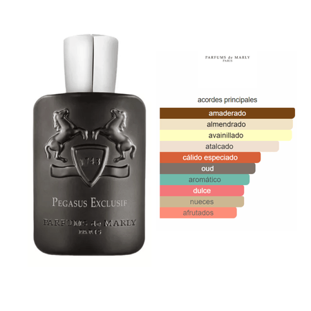 Pegasus Exclusif EDP (125ml) - Parfums de Marly