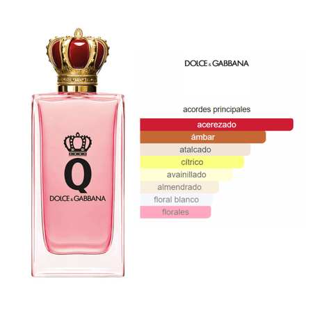 Q EDP (100ml) - Dolce&Gabbana