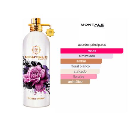 Roses Musk Limited EDP (100ml) - Montale 