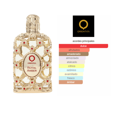 Royal Amber (80ml) - Orientica