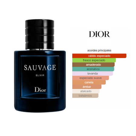 Sauvage Elixir (100ml) - Christian Dior