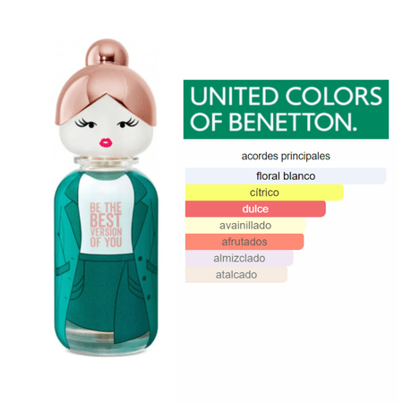 Sis Green Jasmine EDT (80ml) -  Benetton