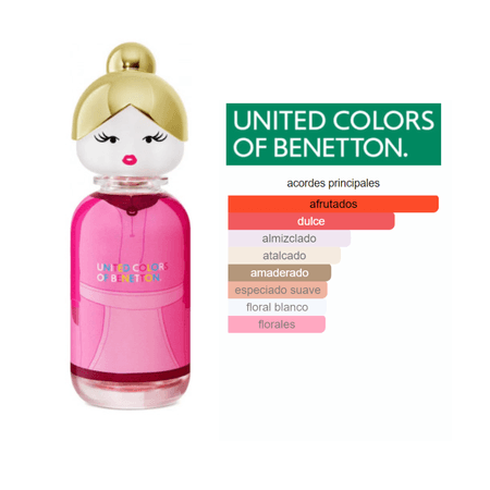 Sis Pink Rasberry EDT (80ml) - Benetton