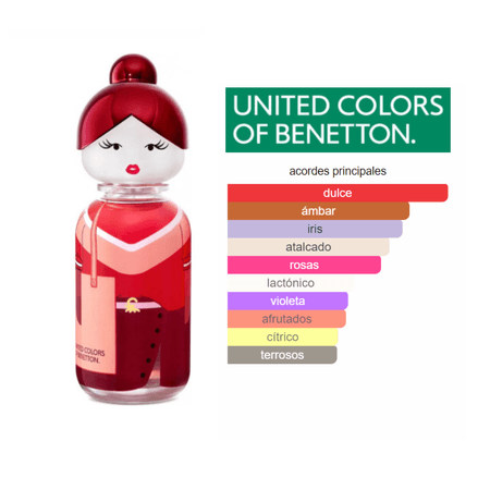 Sis Red Rose EDT (80ml) - Benetton