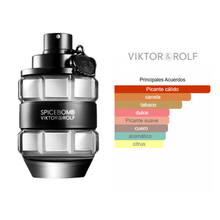 Spicebomb EDT (90ml) - Viktor&Rolf