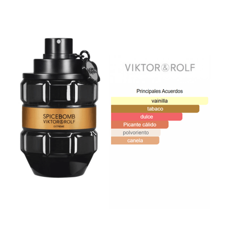 Spicebomb Extreme (90ml) - Viktor&Rolf