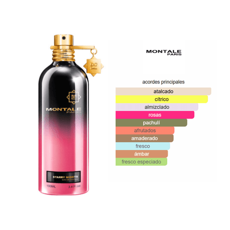 Starry Nights EDP (100ml) - Montale